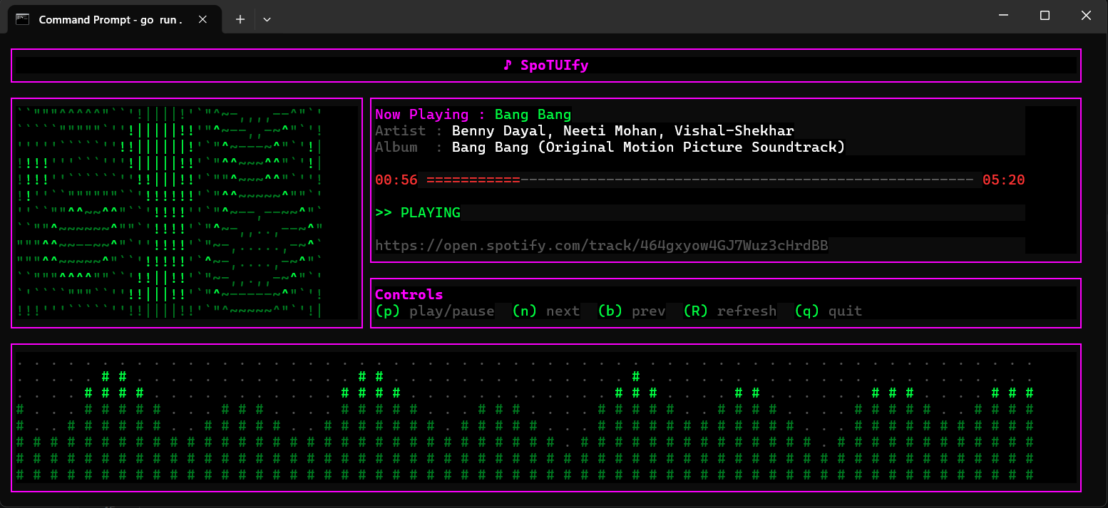 Spotify Client on Terminal